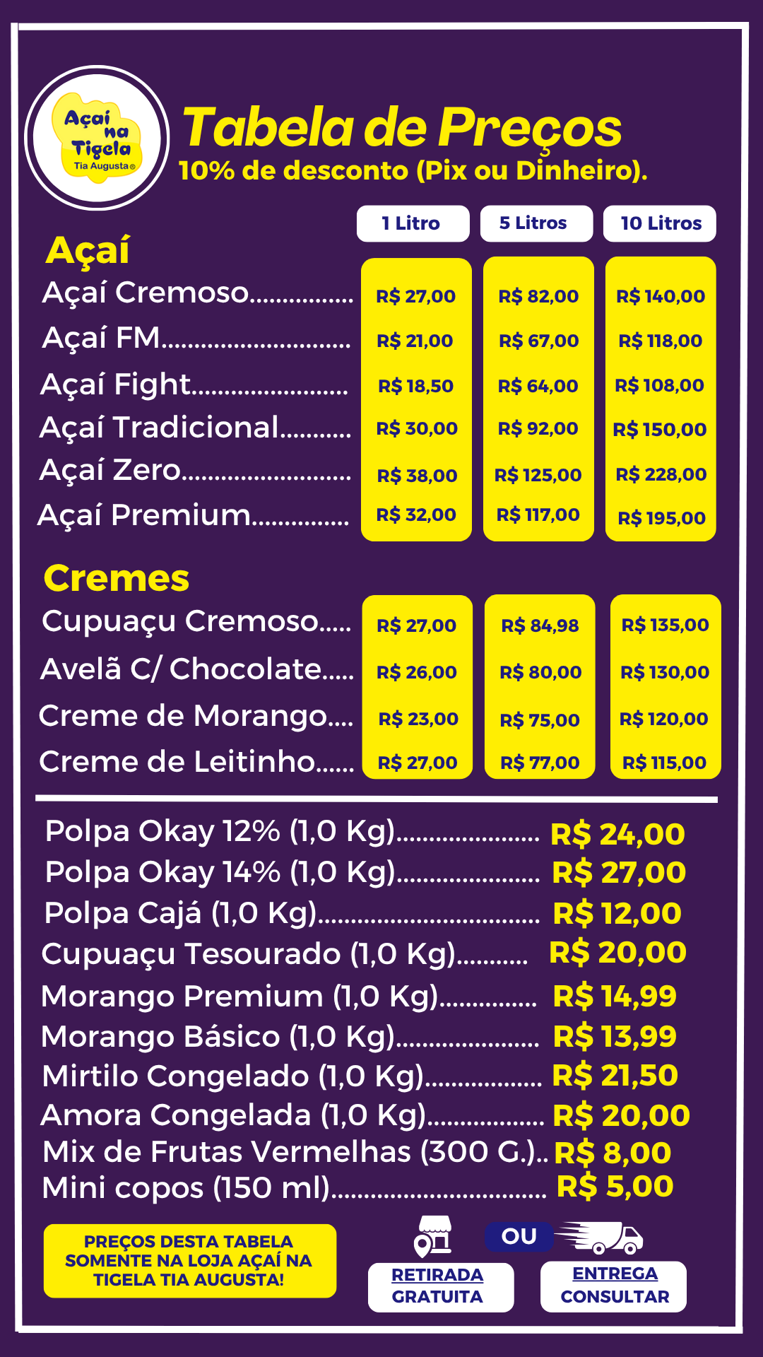 Indústria de Açaí Tia Augusta