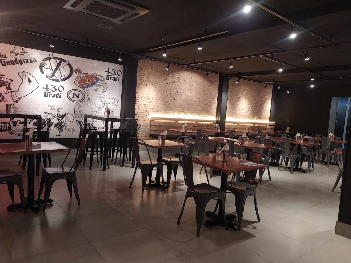 430 Gradi Piracicaba